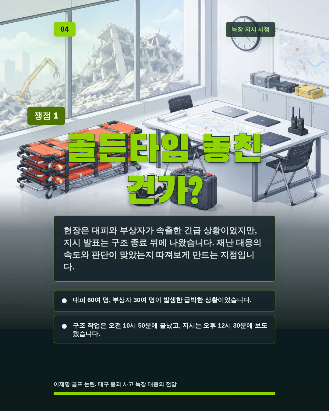 골든타임 놓친 건가?