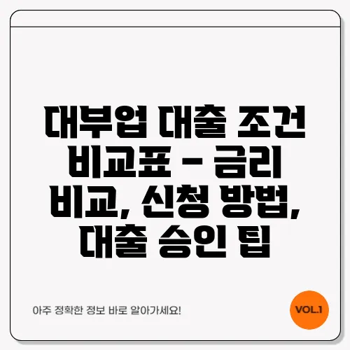 대부업 대출 조건 비교표 – 금리 비교, 신청 방법, 대출 승인 팁
