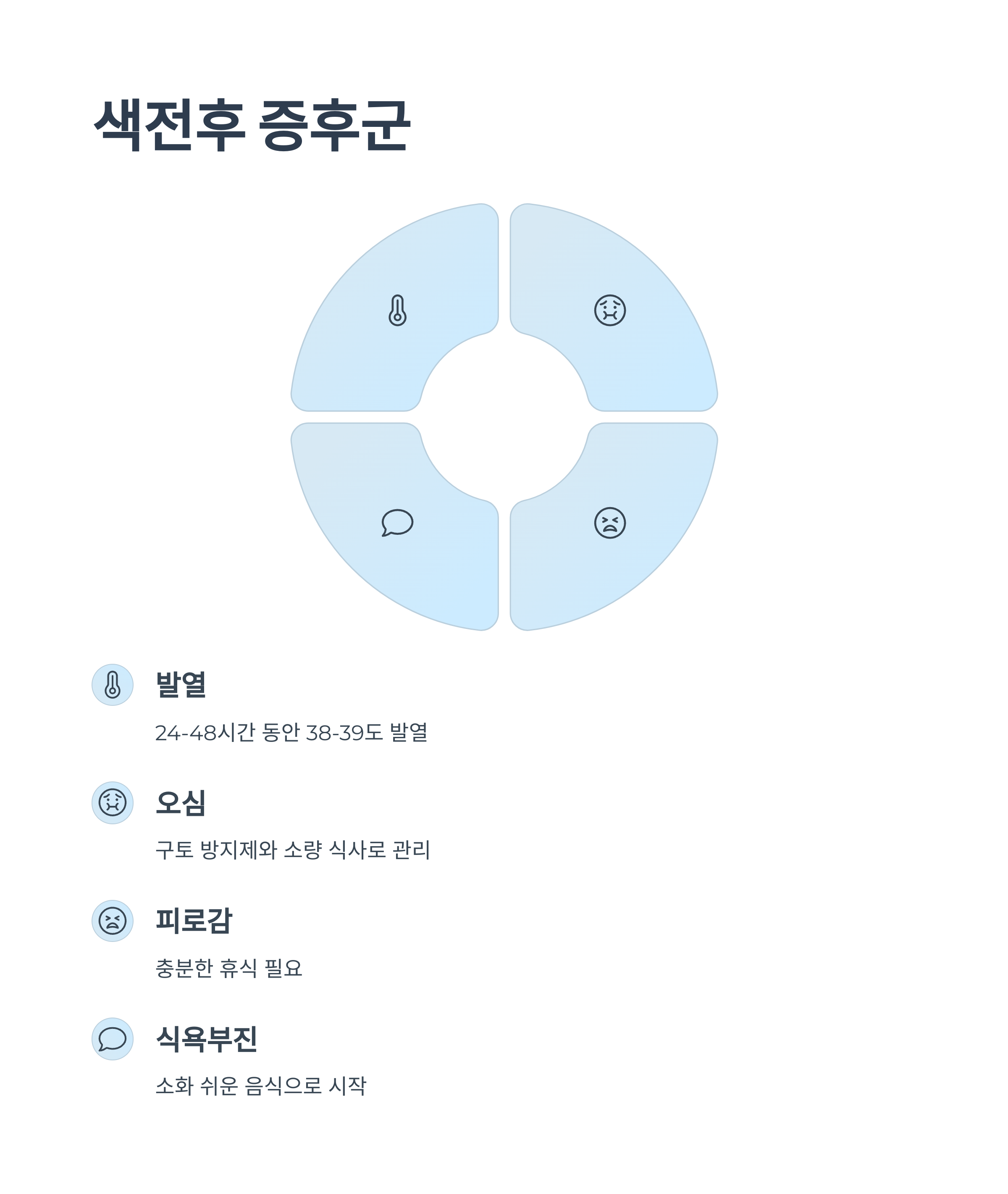 간암 색전술 부작용