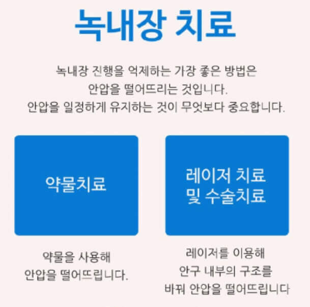 녹내장 치료