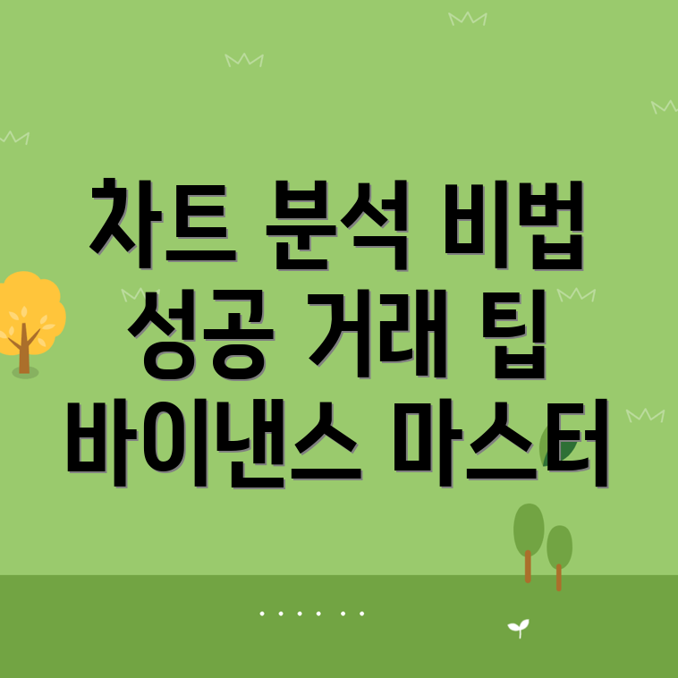 바이낸스 차트 분석