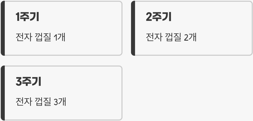 층수가 다른 이웃, '주기'의 의미