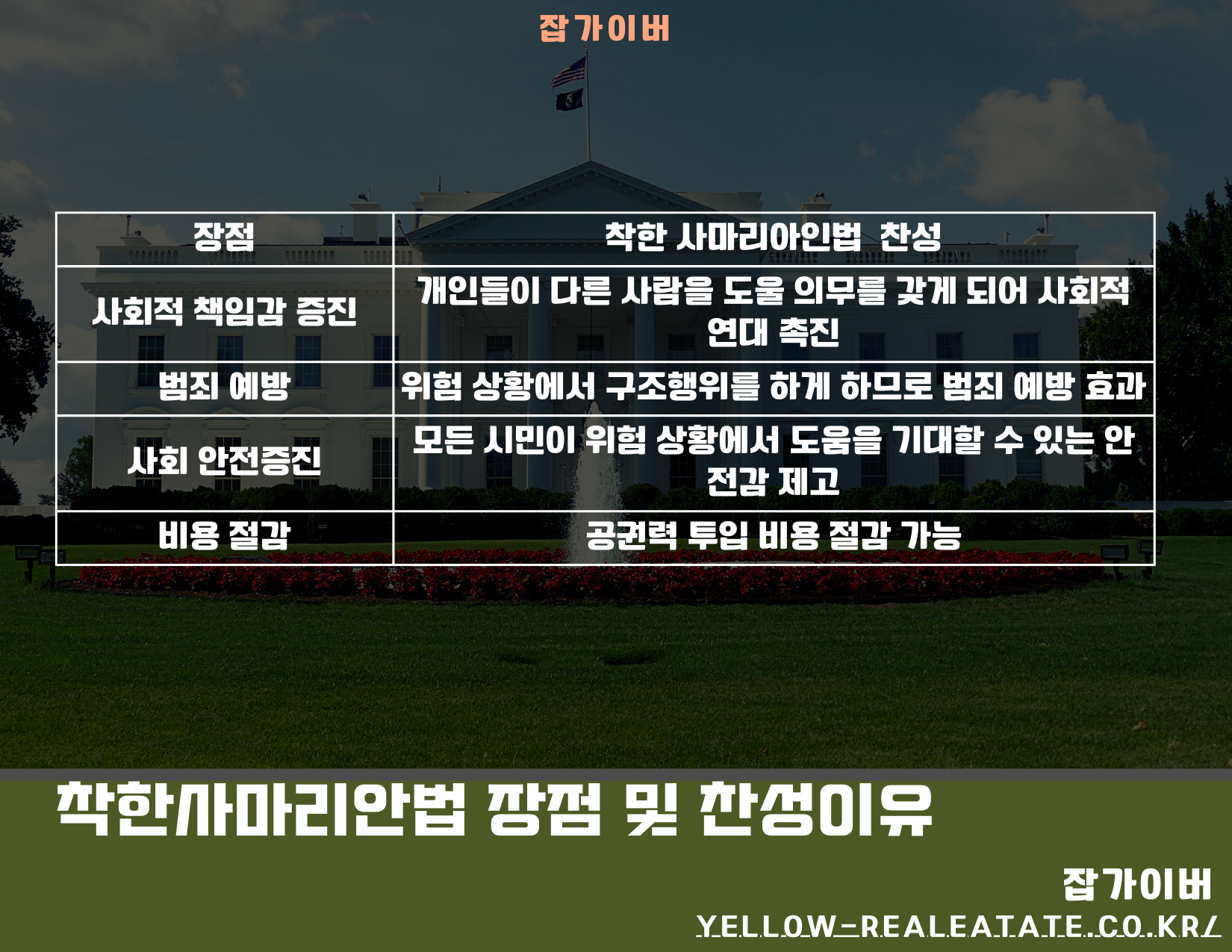 착한 사마리아인법 장점과 찬성 이유를 정리한 인포그래픽