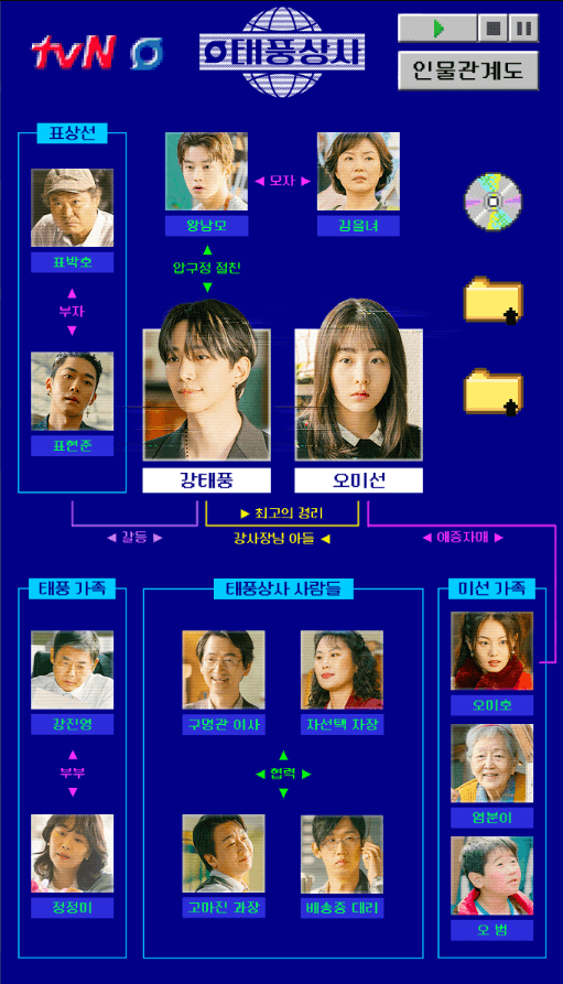 tvN 드라마 태풍상사 다시보기, 줄거리 및 등장인물 정보