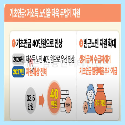 기초연금 40만원3