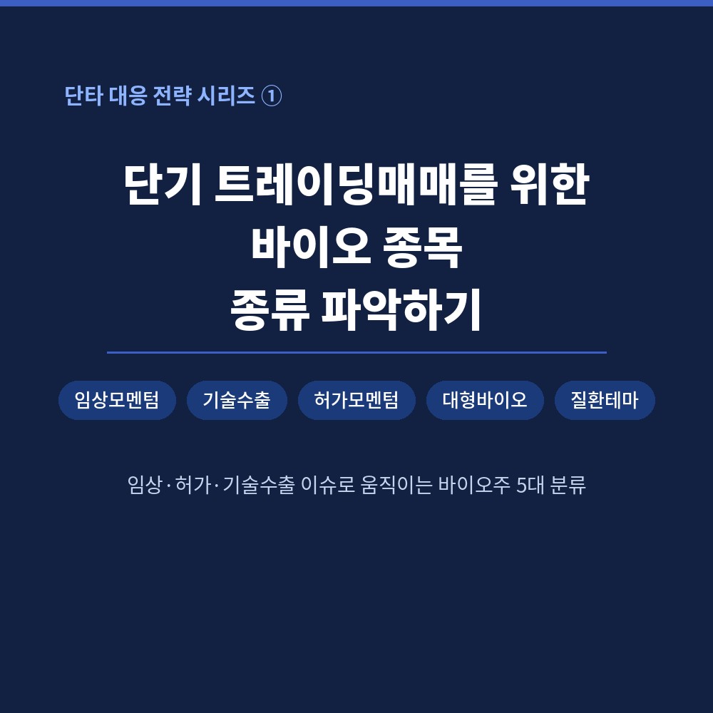 바이오 종목 종류 파악하기