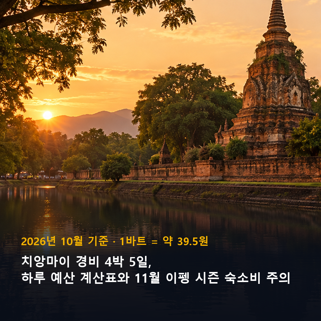 치앙마이 경비 4박 5일 하루 예산 표지