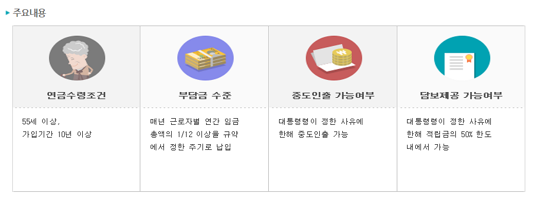 확정기여형 퇴직연금