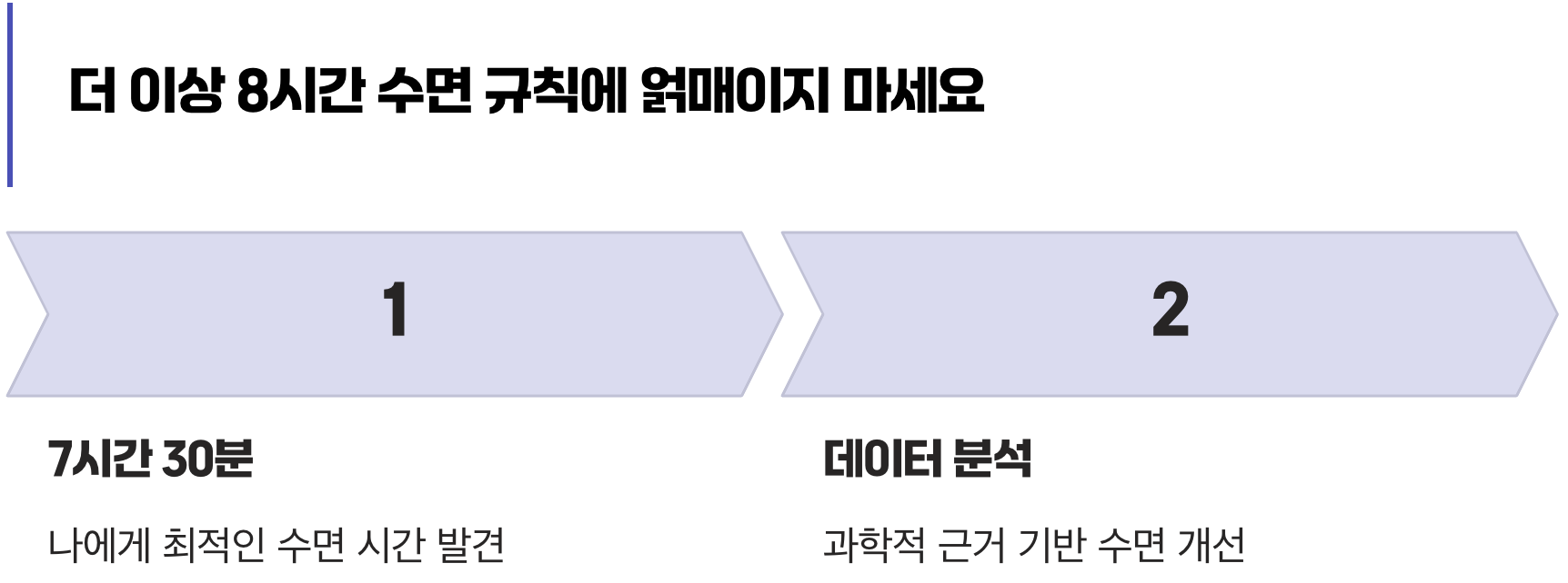 이제 '나만의 수면 시간'을 찾으세요