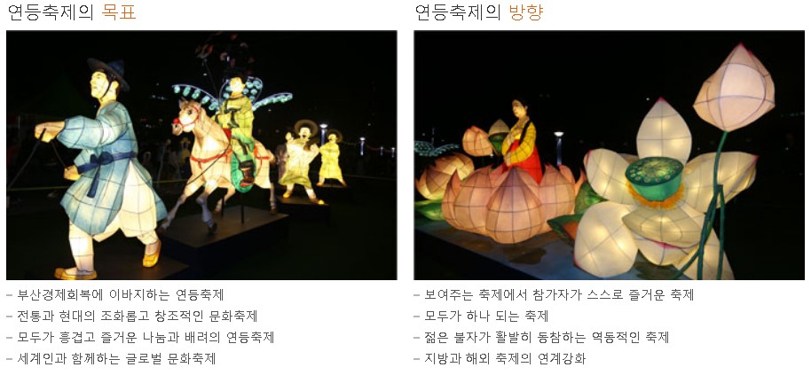 연등축제의 목표및 방향