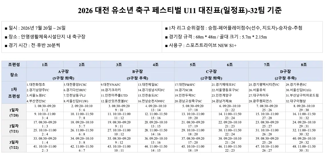 2026 대전 유소년 축구 페스티벌 조편성 및 경기 일정