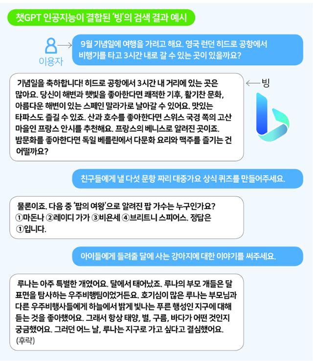 빙-챗봇-예시