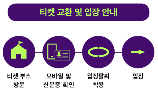 2024 ROUND in Korea 부산