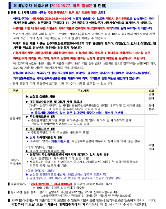 구리갈매 S1 10년 공공임대 예비입주자 당첨자 당첨컷 서류제출