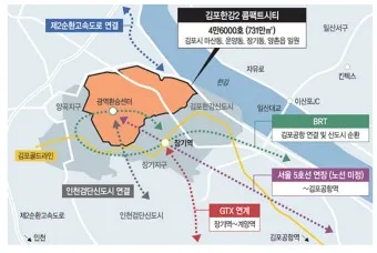 김포 가볼만한곳 베스트10 여행 당일치기 코스_4