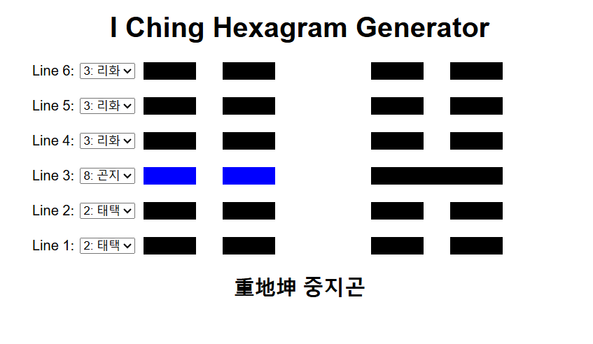 Kun Wei Di (坤爲地): The Second Hexagram of the I Ching