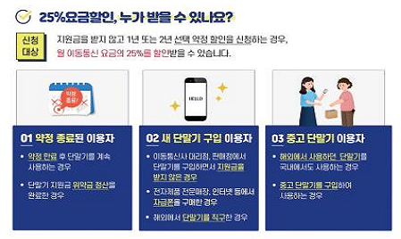 휴대폰 기본요금 인하 ? 0808960114 전화번호 대통령 공약 스팸 정체 총정리3