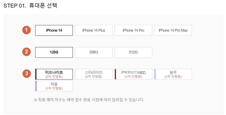 SKT 아이폰 14 사전예약 모델 기종 선택 화면