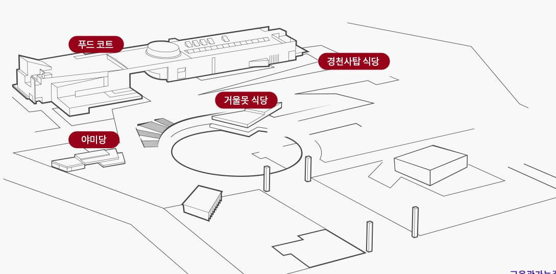 국립중앙박물관 식당
