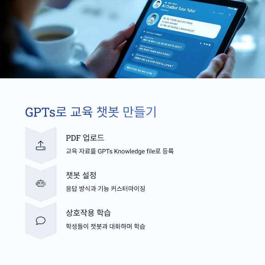 gpts로 교육 챗봇 만들기