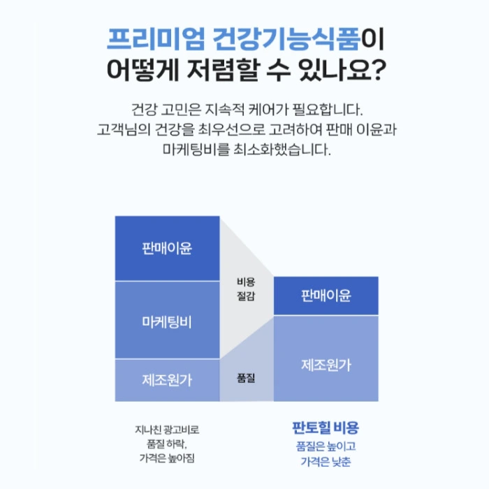 에보덤 판토힐 내돈내산 후기 부작용 효능 복용법 가격