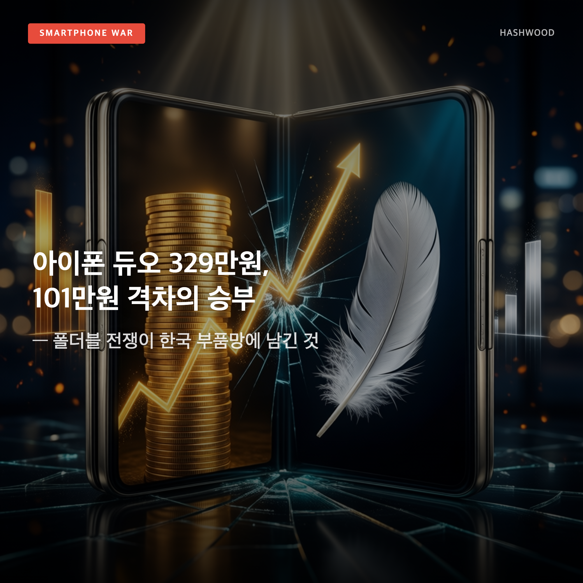 그림: 아이폰 듀오 329만원 — — 101만원 격차, 폴더블 전쟁의 서막