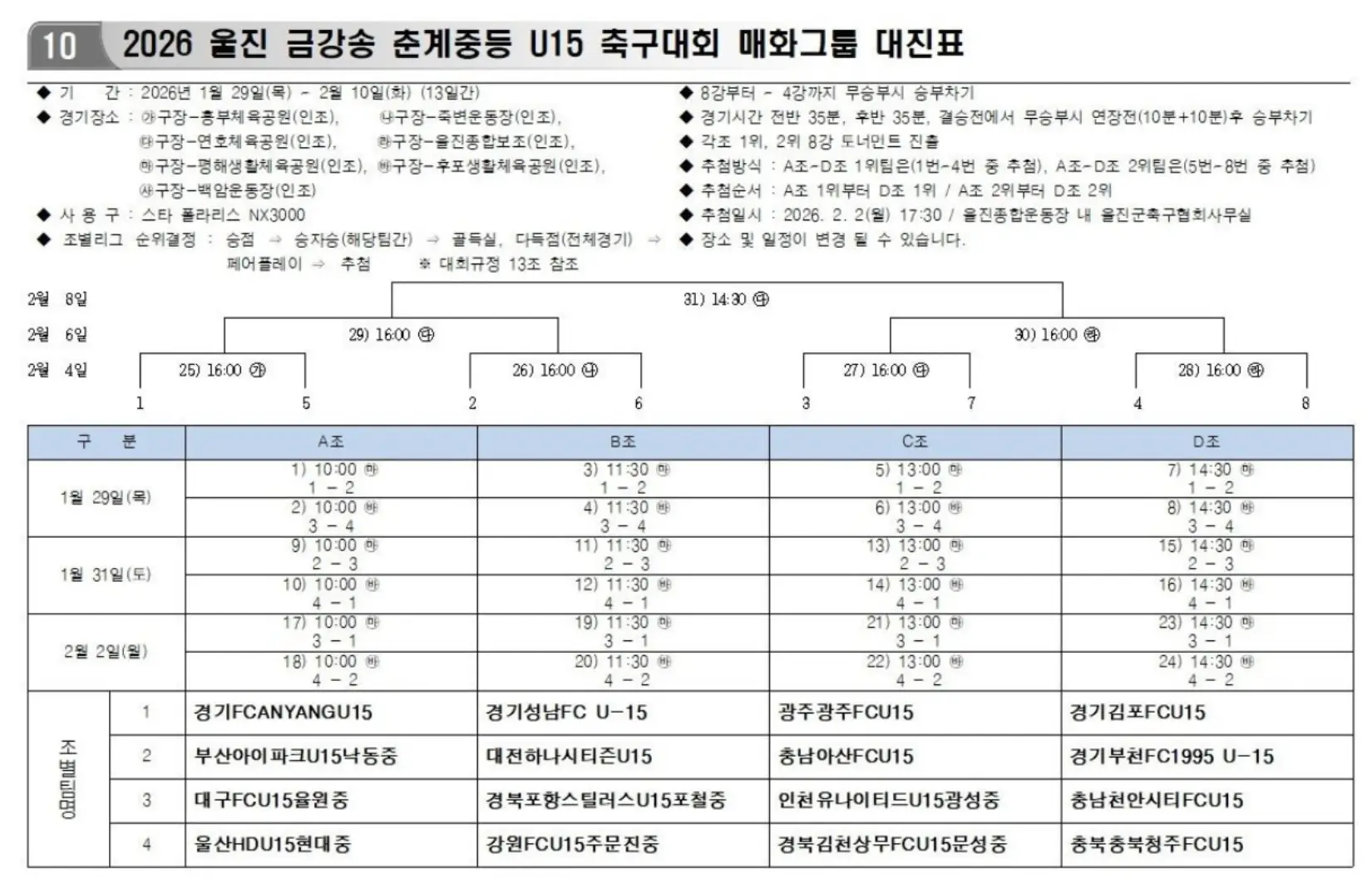 2026 울진 춘계 중등 U15 축구대회 매화그룹 조 편성 및 대진표