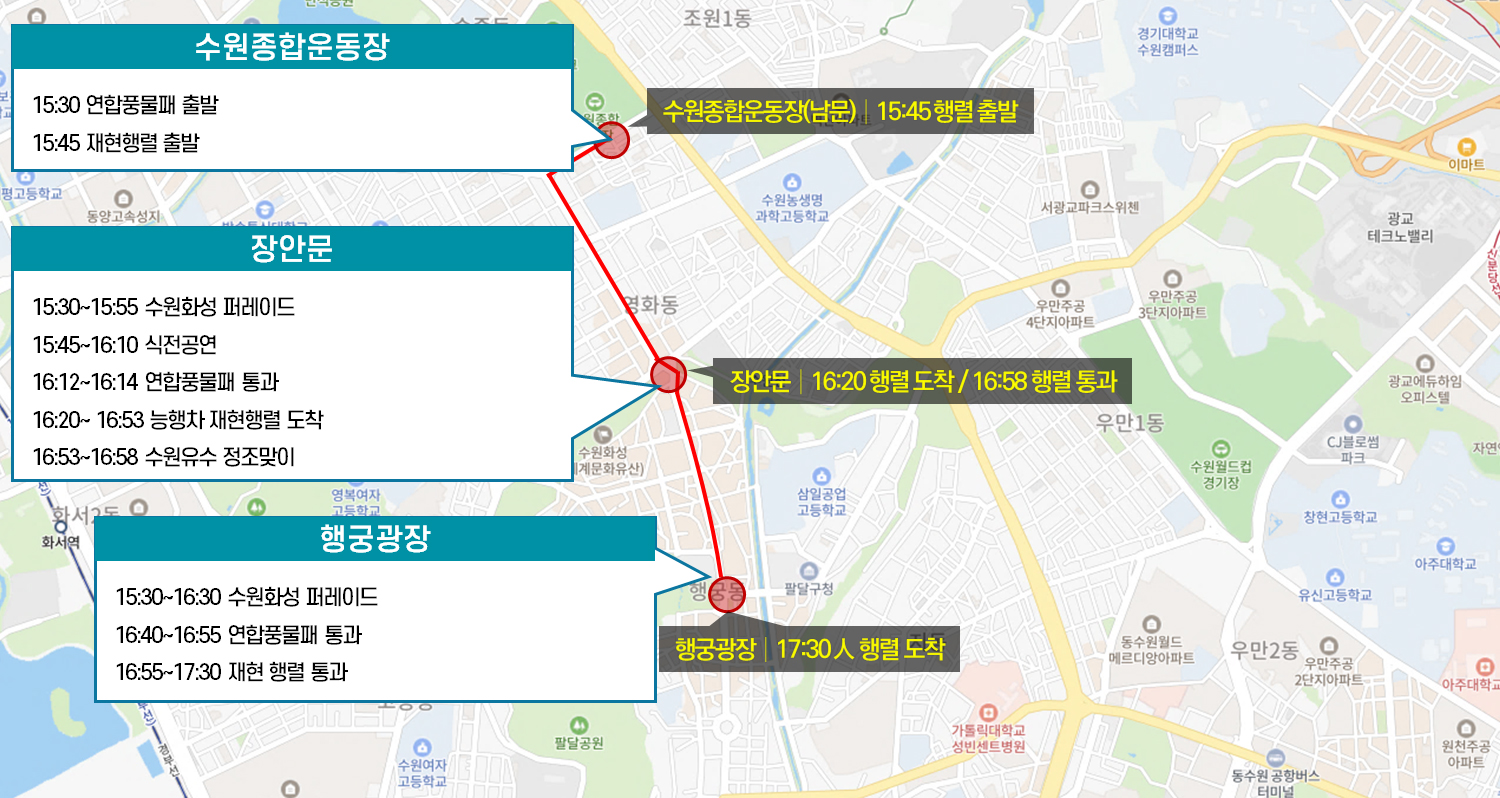 정조대왕능행차 수원