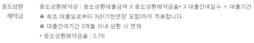하나은행 EV오토론