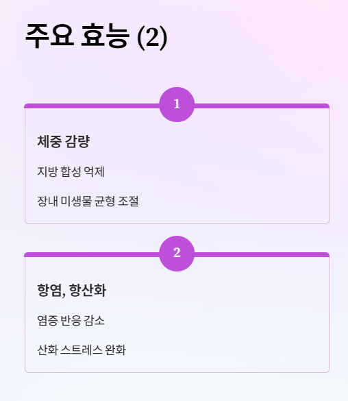 베르베린 효능 : 체중 감량&amp;#44; 항염 항산화