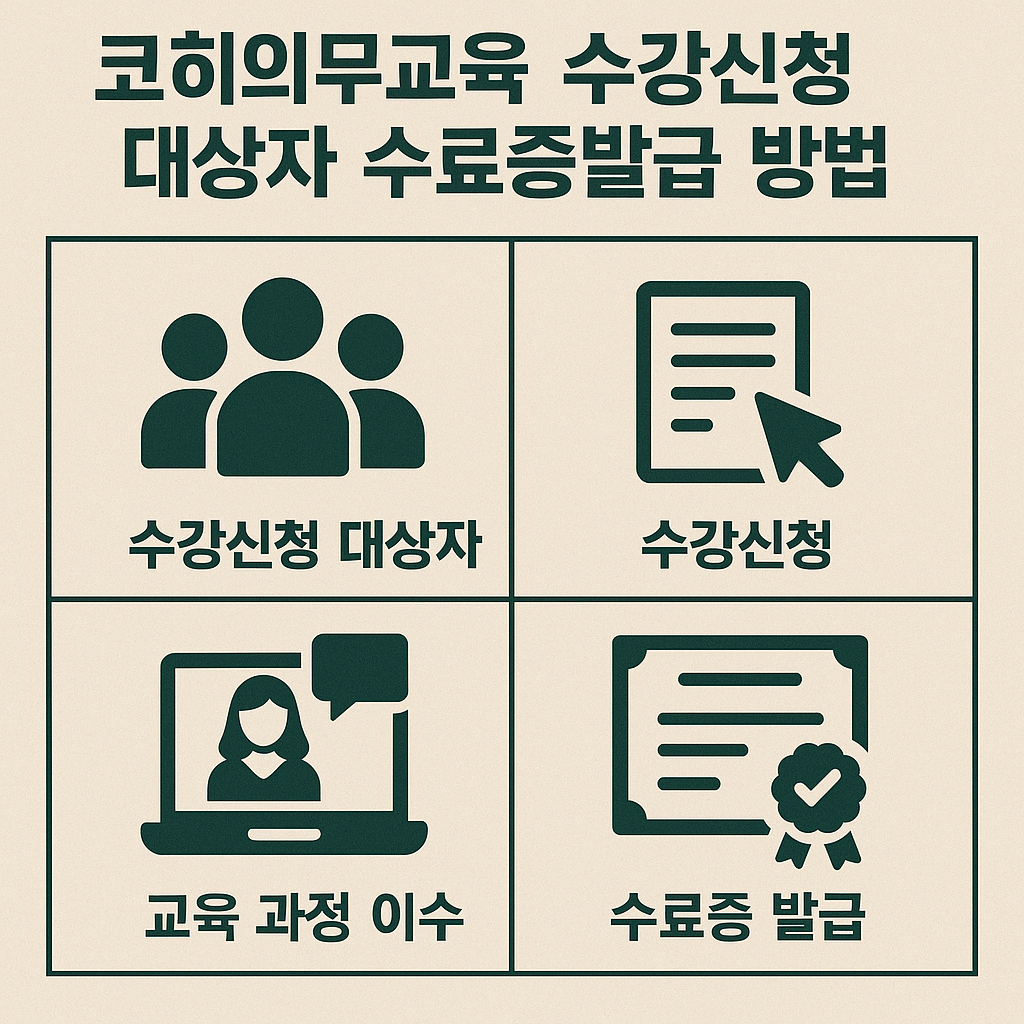 코히의무교육
