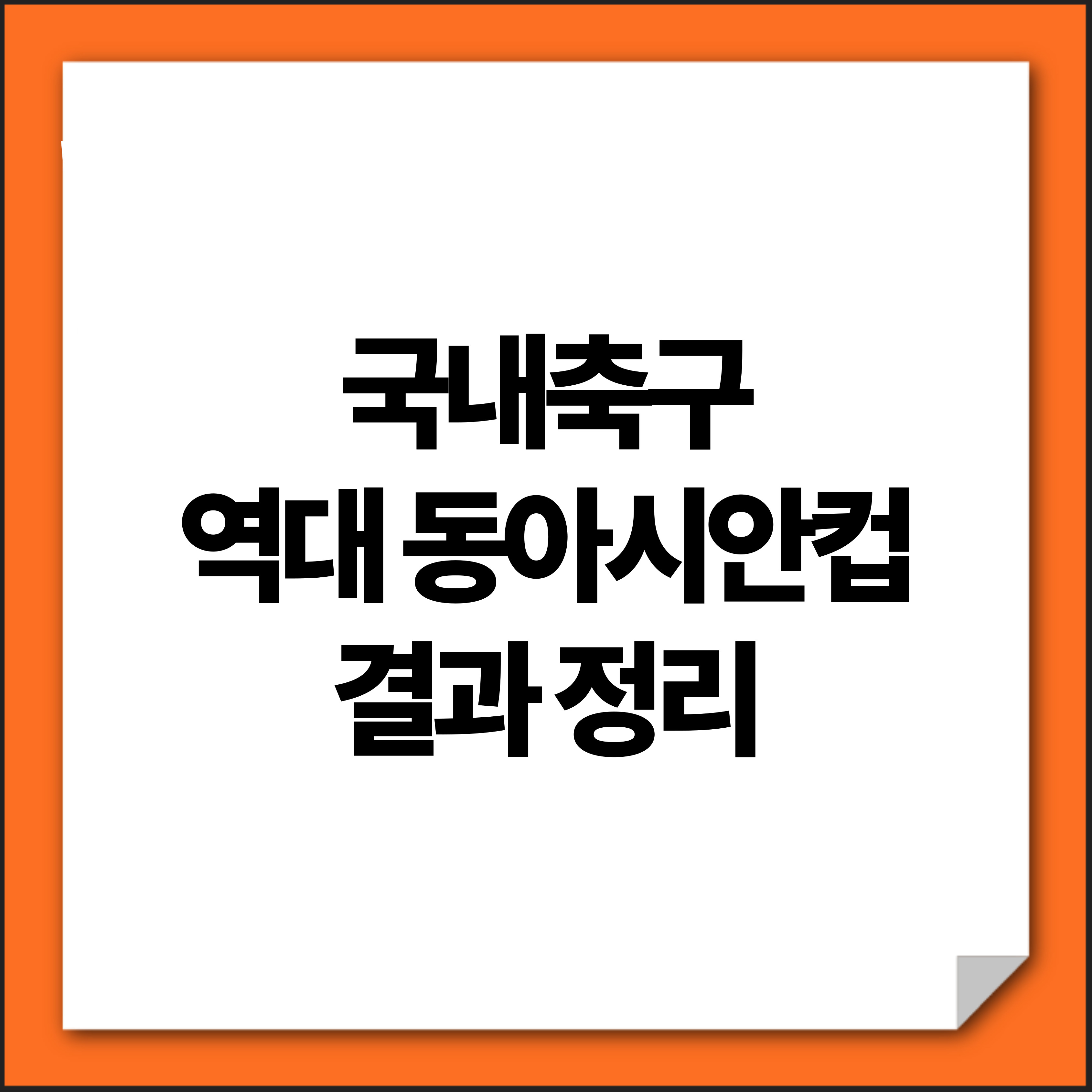 역대 동안시안컵 결과정리