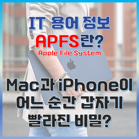 APFS란? 어느 순간 내 Mac과 iPhone이 빨라진 비밀 썸네일 이미지