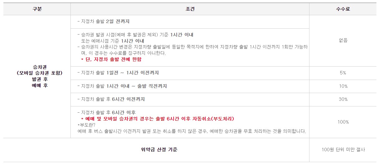 계룡 엄사 인천공항 리무진 버스 시간표 요금 예약 방법