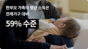 한부모가정 지원
