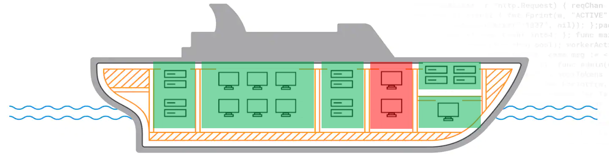 [kt cloud CDN] #1 보안 혁신의 출발 글로벌 엣지 기반 올인원 제로 트러스트 전략