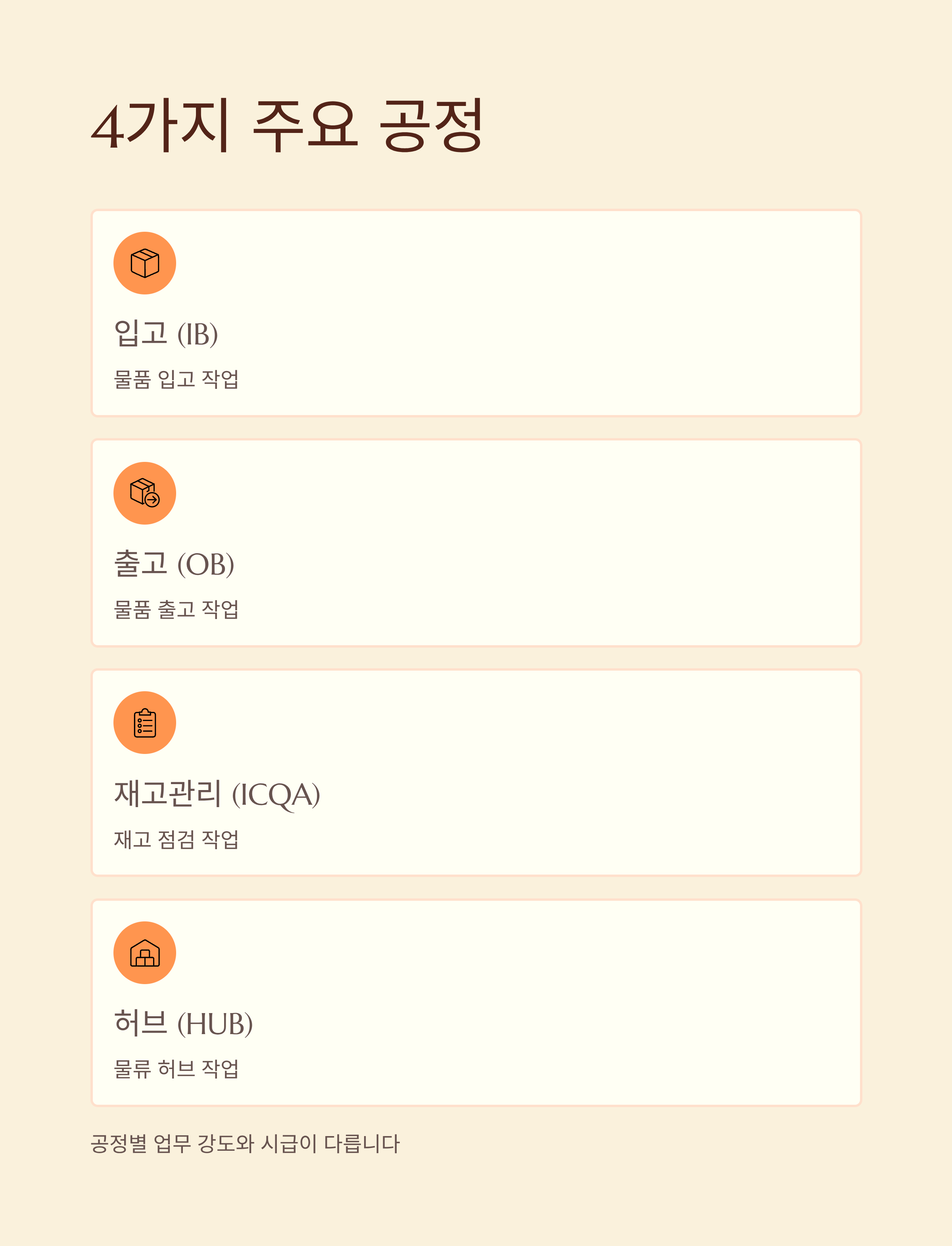 양주 쿠팡 물류센터