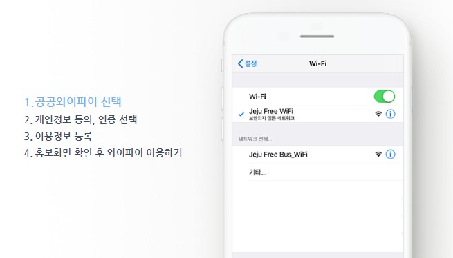 [제주도여행팁] 제주도 공공 와이파이 이용방법
