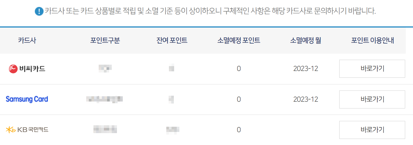포인트조회결과이미지