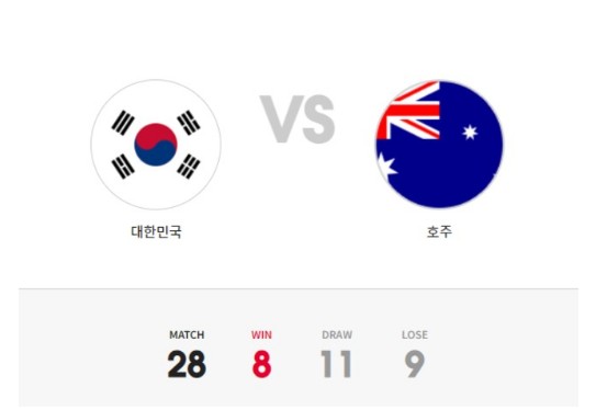 한국-호주-역대-전적