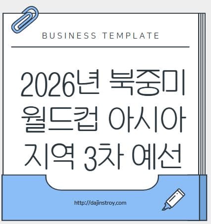 2026년 북중미 월드컵 아시아 지역 3차 예선