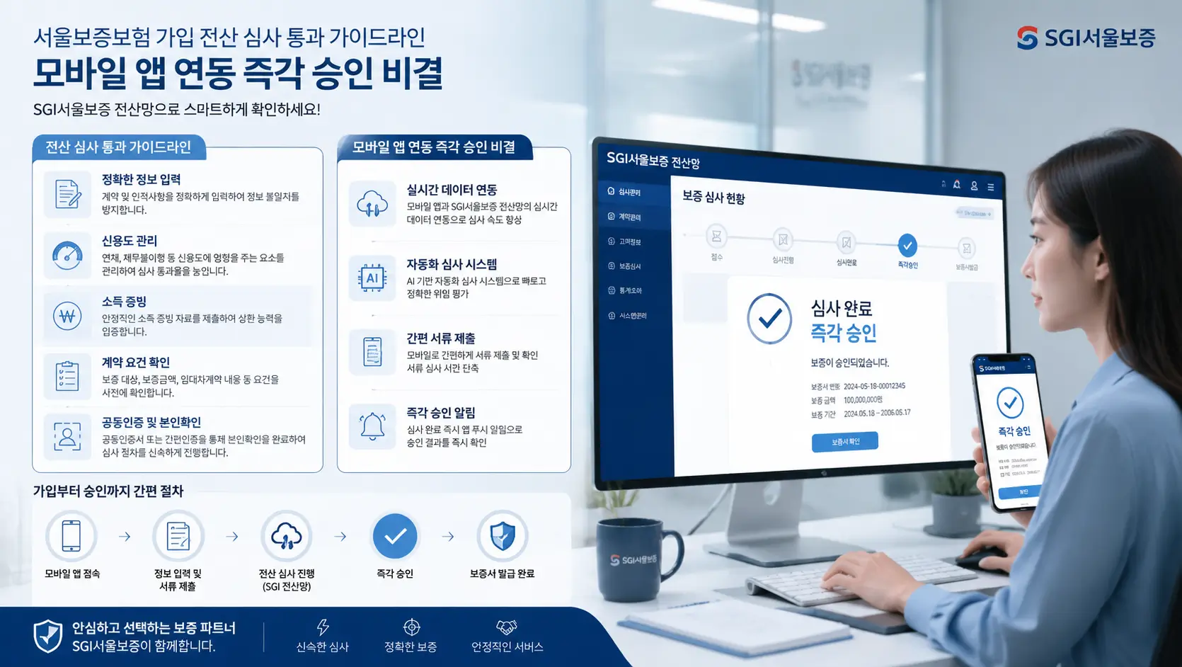 서울 보증 보험 가입 전산 심사 통과 가이드라인과 모바일 앱 연동 즉각 승인 비결을 SGI서울보증 전산망으로 검토하는 세입자