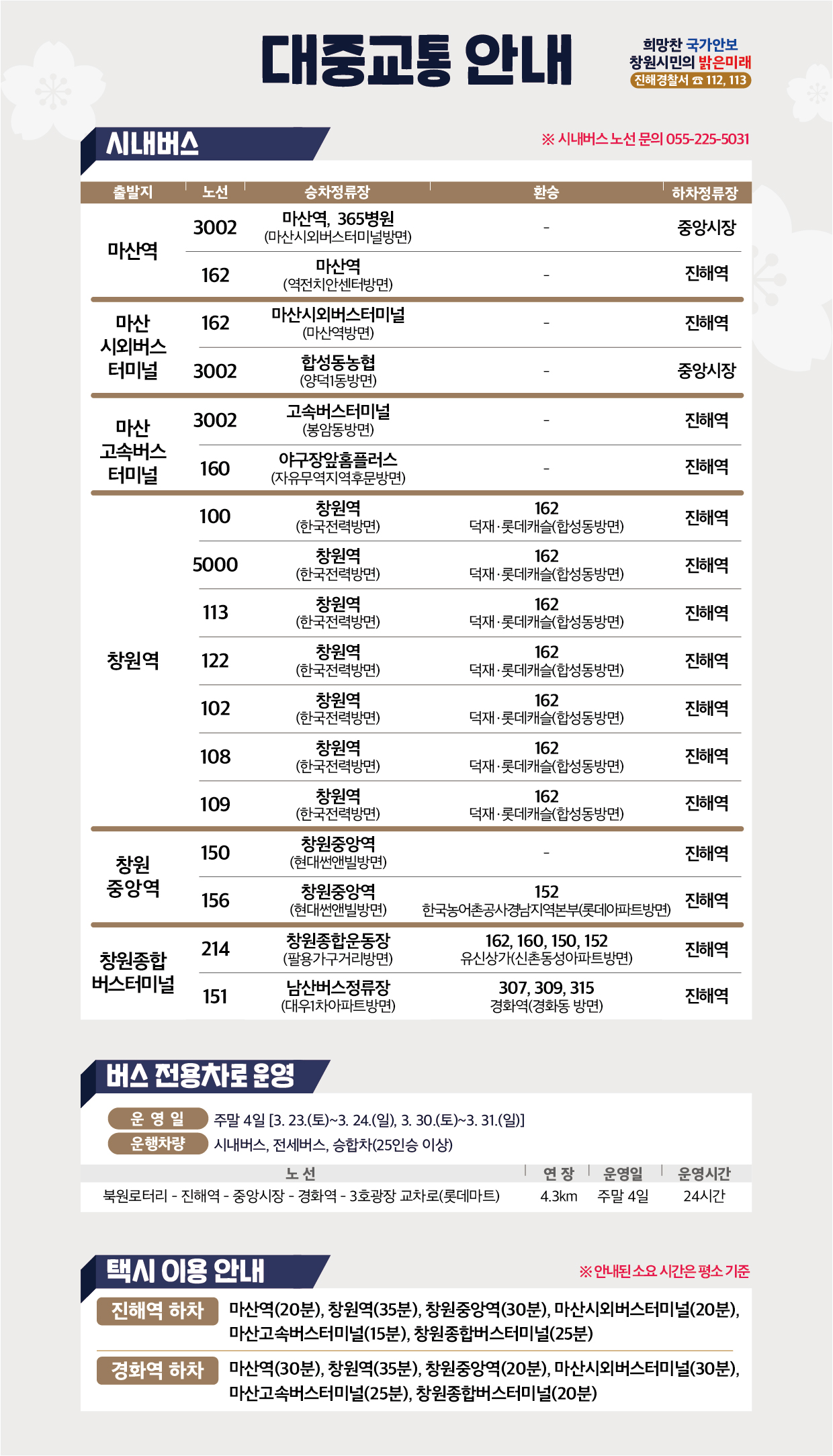 진해 군항제 벚꽃축제