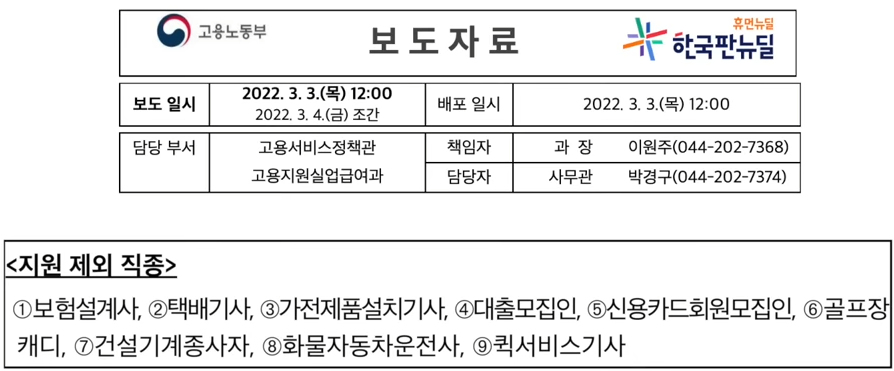 긴급안정지원금