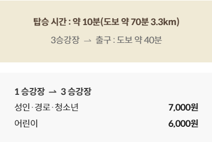 화담숲 모노레일 예약 : 곤지암 단풍명소 가이드