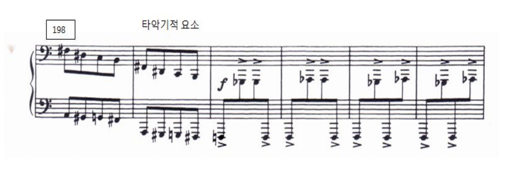소나타 악보