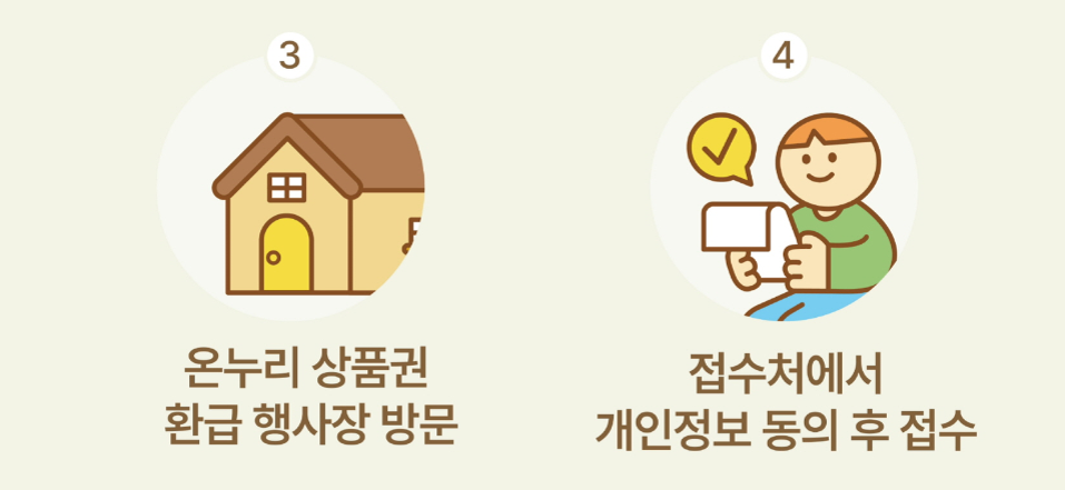 온누리상품권 환급 행사