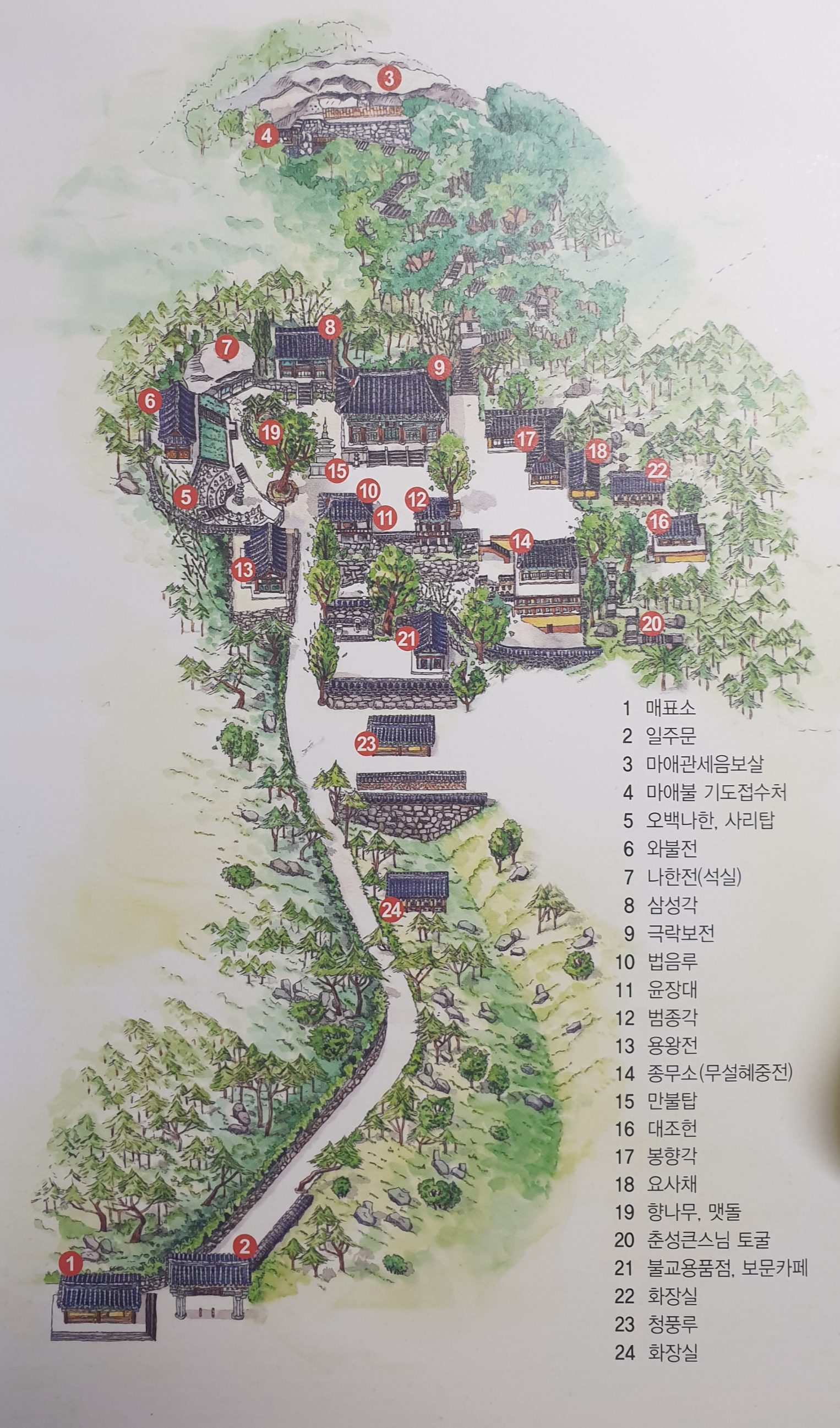 보문사 전각 안내도