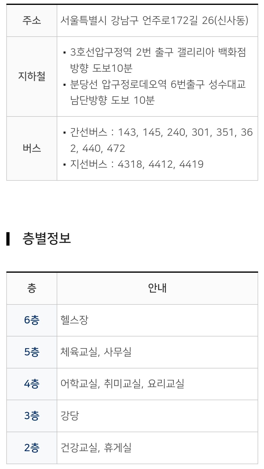 압구정평생학습관 찾아오시는 길 및 층별정보