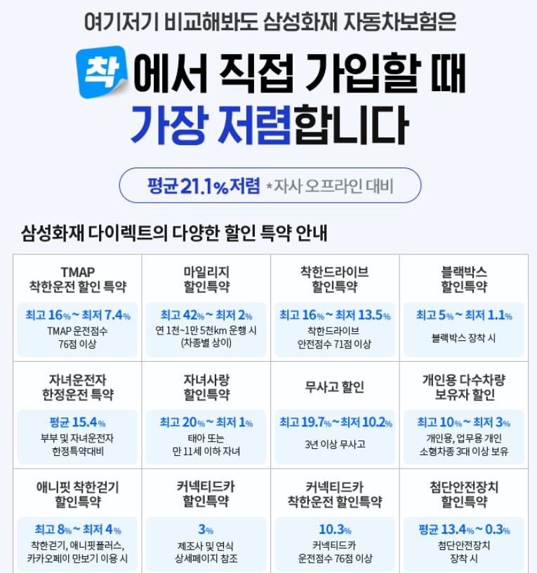 다이렉트 자동차보험 비교